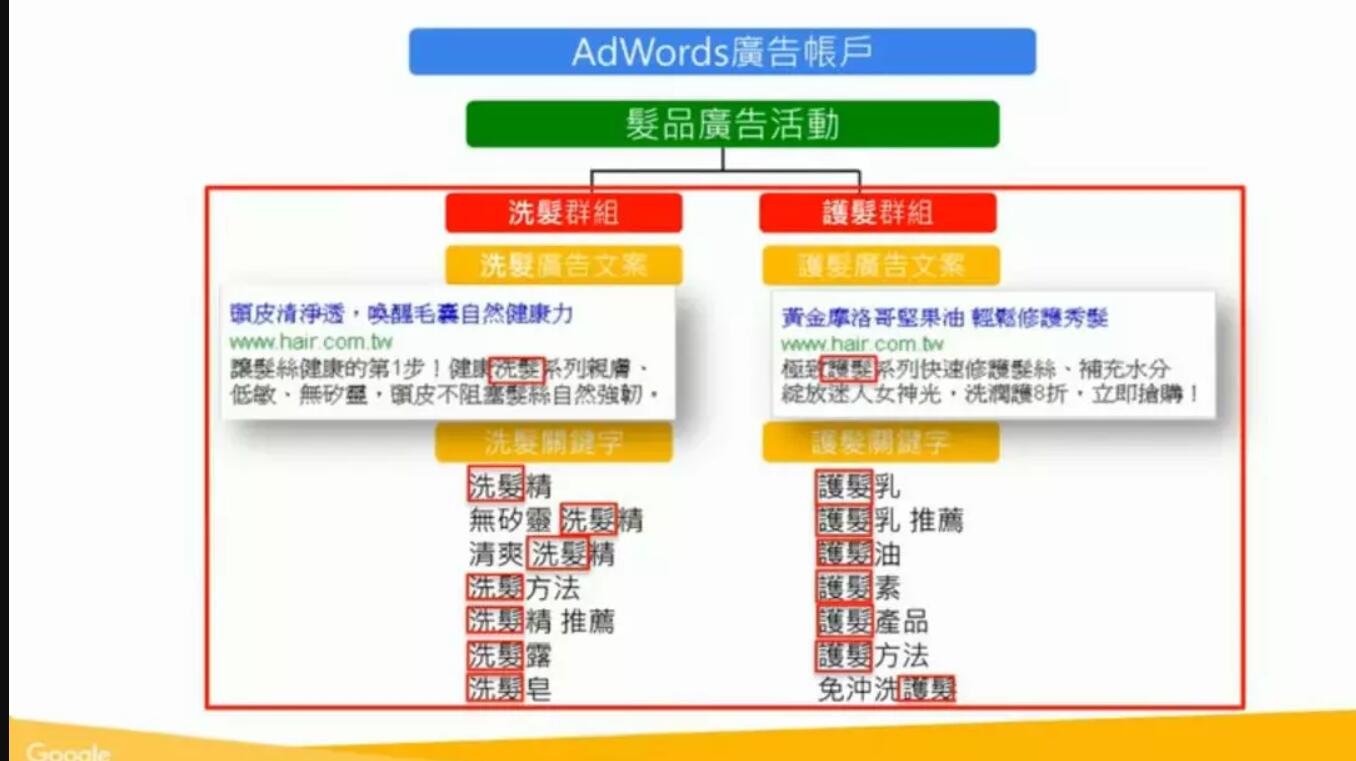 网易外贸通的优点,网易外贸通报价,使用网易外贸通好处
